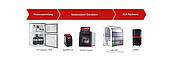 Abwassermonitoring Workflow (DE)