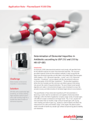 Determination of Elemental Impurities in Antibiotics according to USP 232 and 233 by HR ICP-OES (EN)